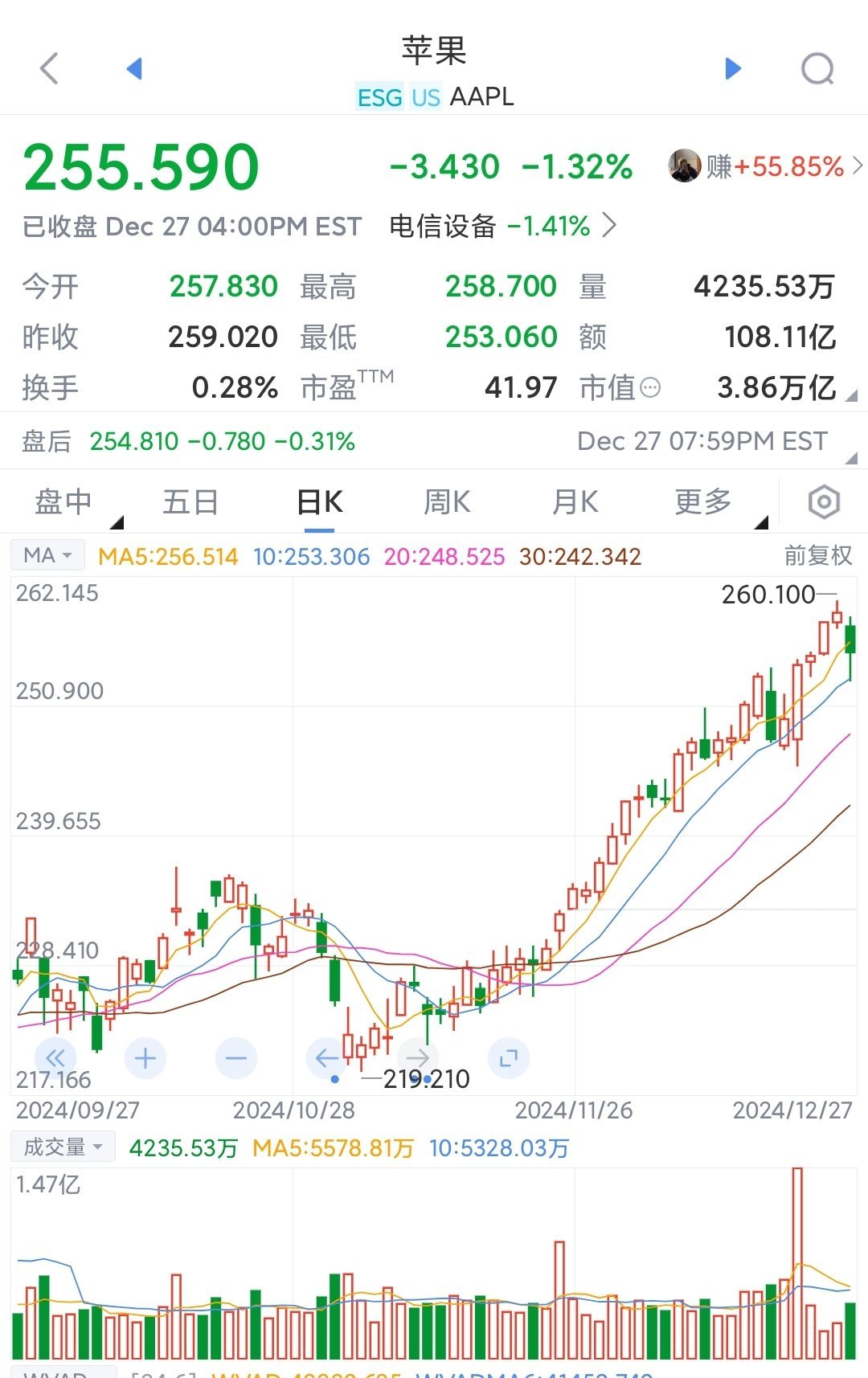 九游网页版直接进入-专家称LDO将在年底冲破33.8美元，引发引发关注