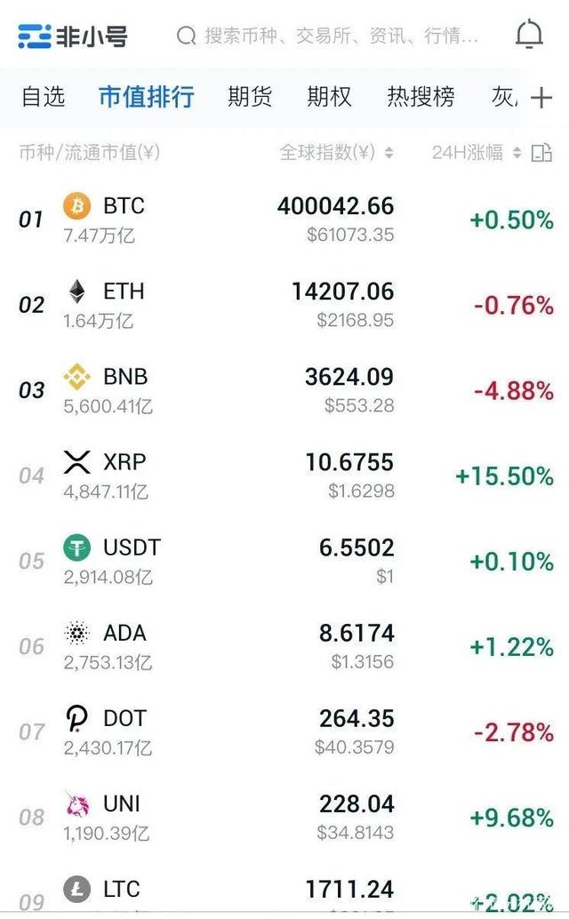 九游体育-OP空投即将开始，参与用户将获Coinbase枚代币
