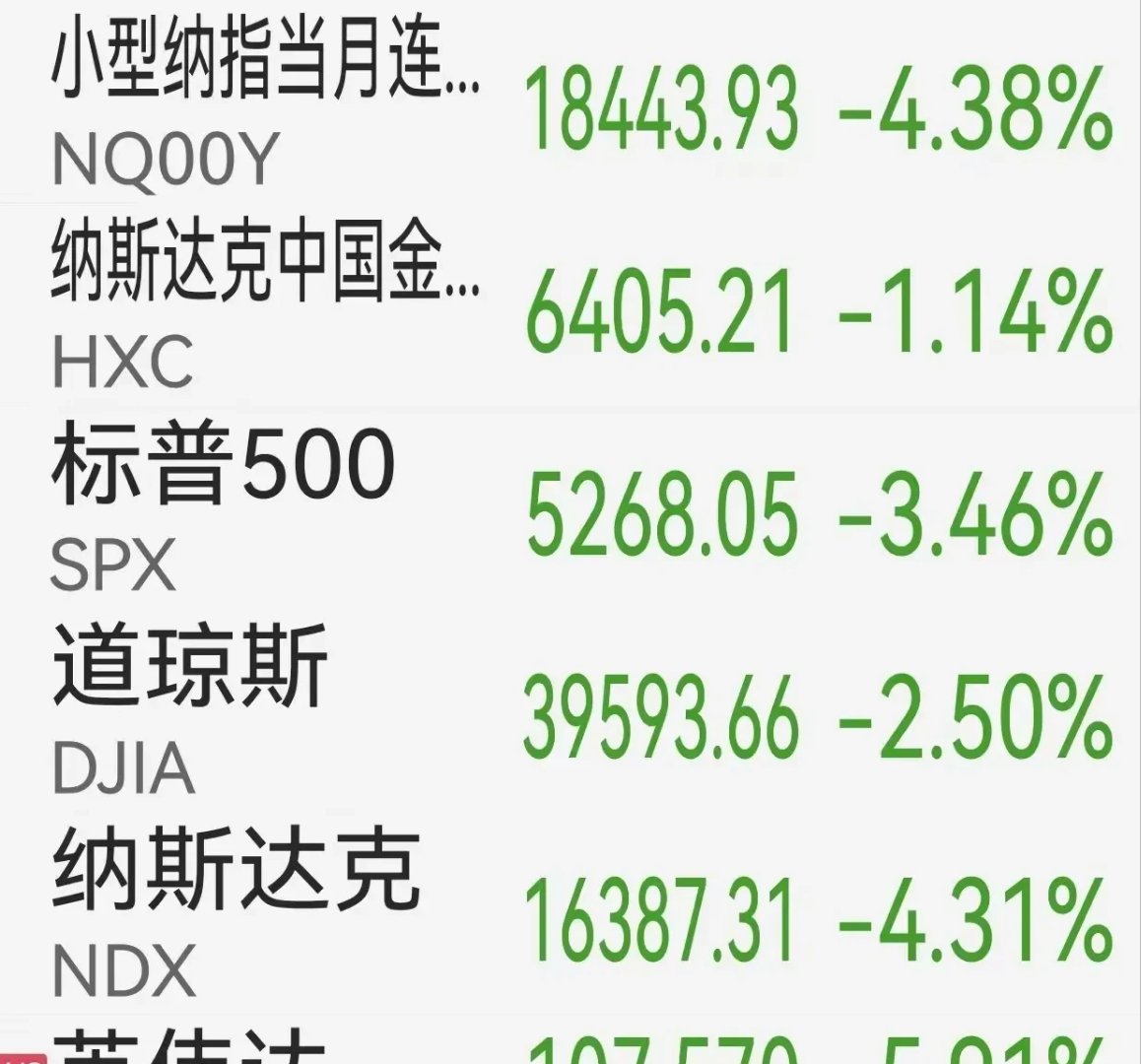 九游娱乐-TON遭遇大幅下滑超243%，投资者恐慌性抛售的简单介绍